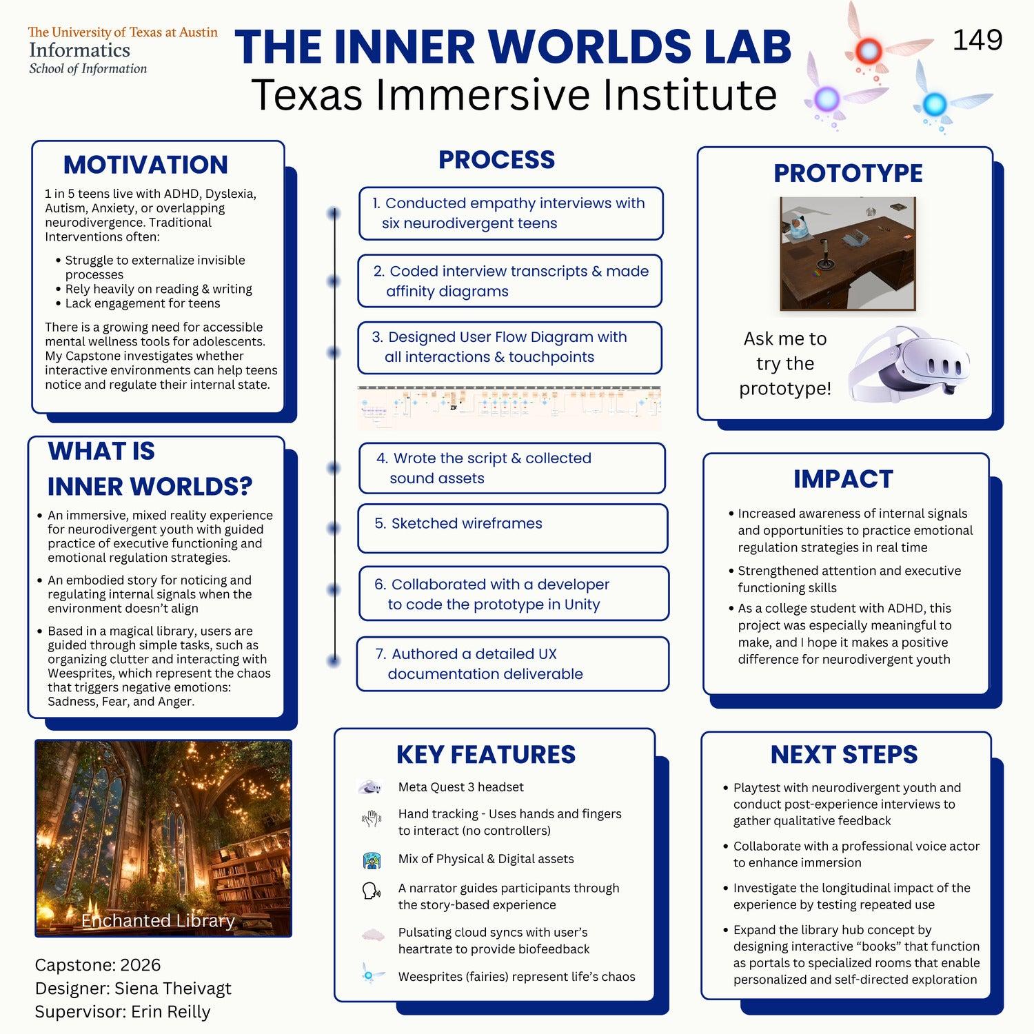 The Inner Worlds Lab