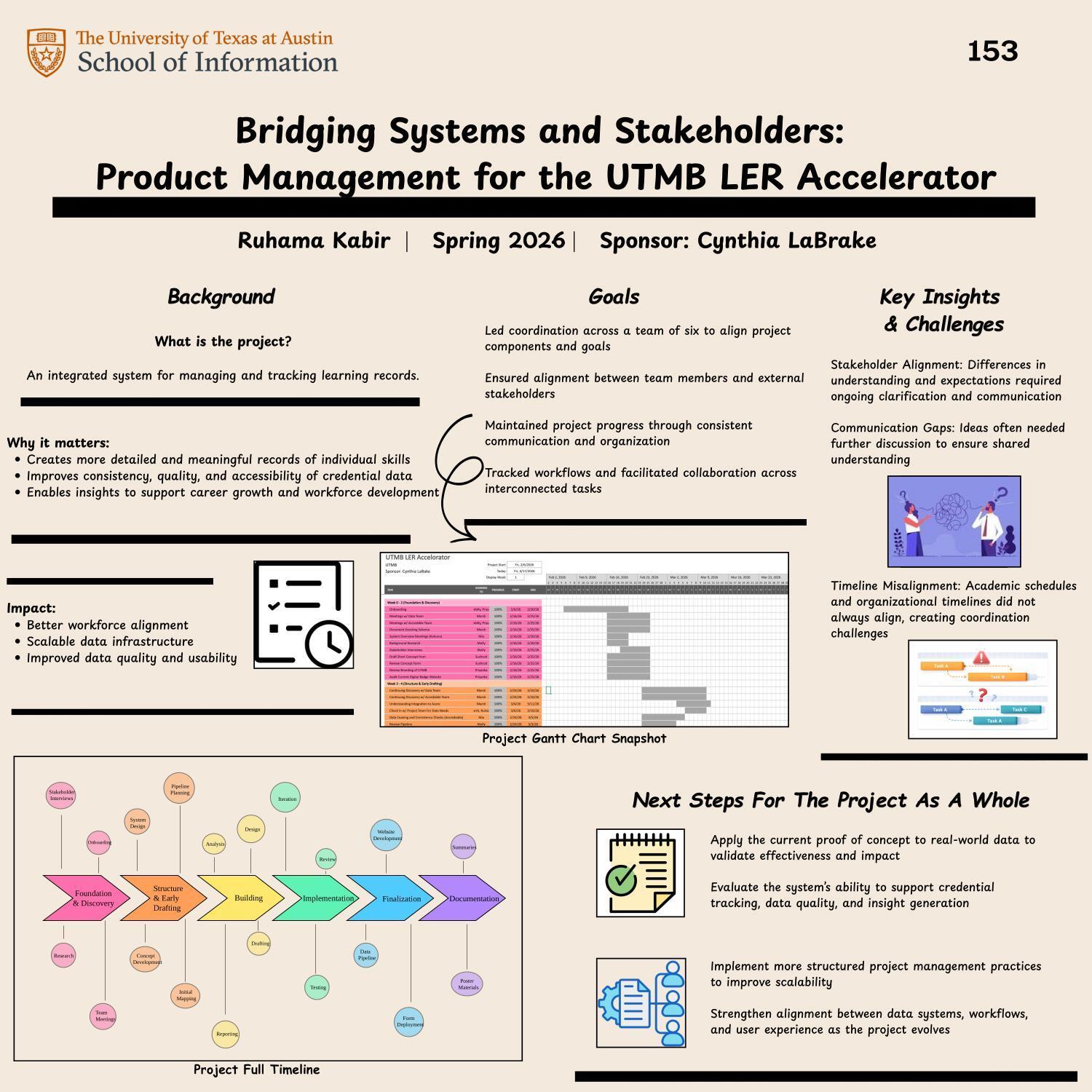 Bridging Systems and Stakeholders: Product Management for the UTMB LER Accelerator