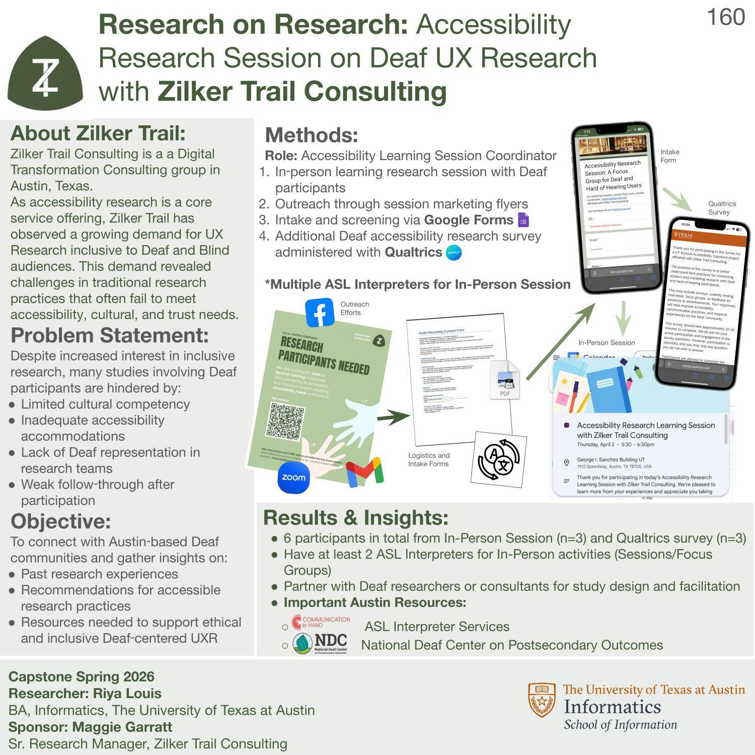 Accessibility Research Session on Deaf UX Research with Zilker Trail Consulting
