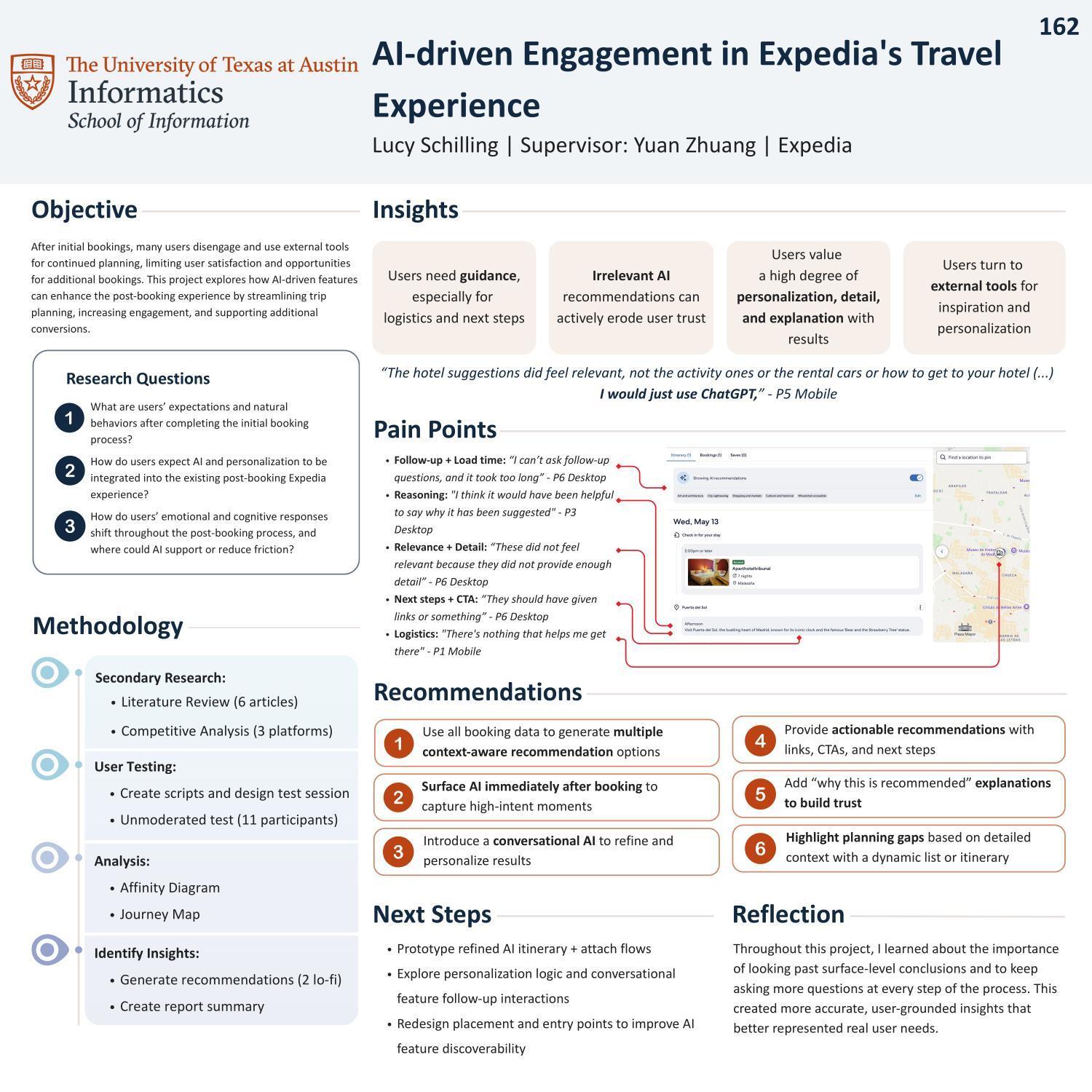 AI-driven Engagement in Expedia's Travel Experience
