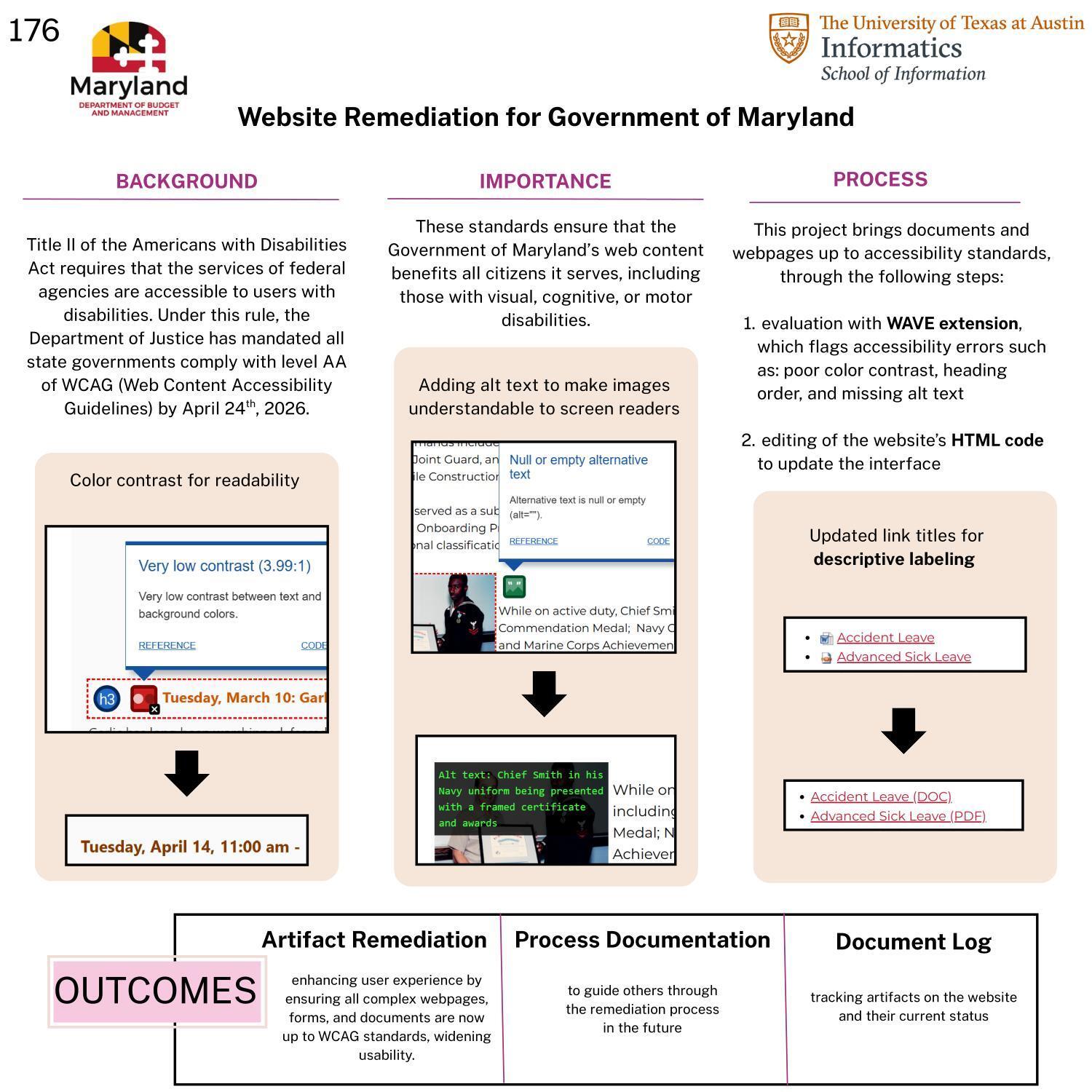Website Remediation for Government of Maryland