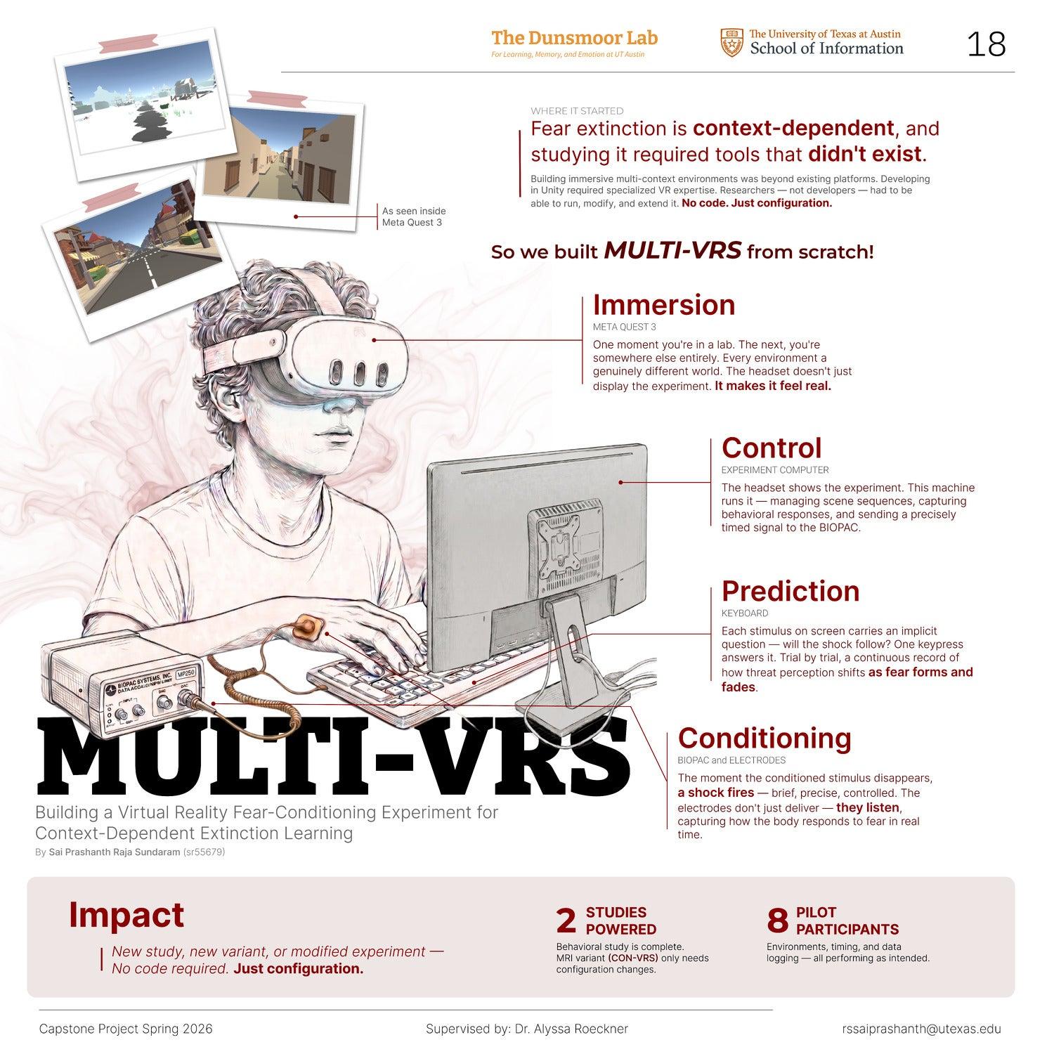 MULTI-VRS: Building a Virtual Reality Fear-Conditioning Experiment for Context-Dependent Extinction Learning