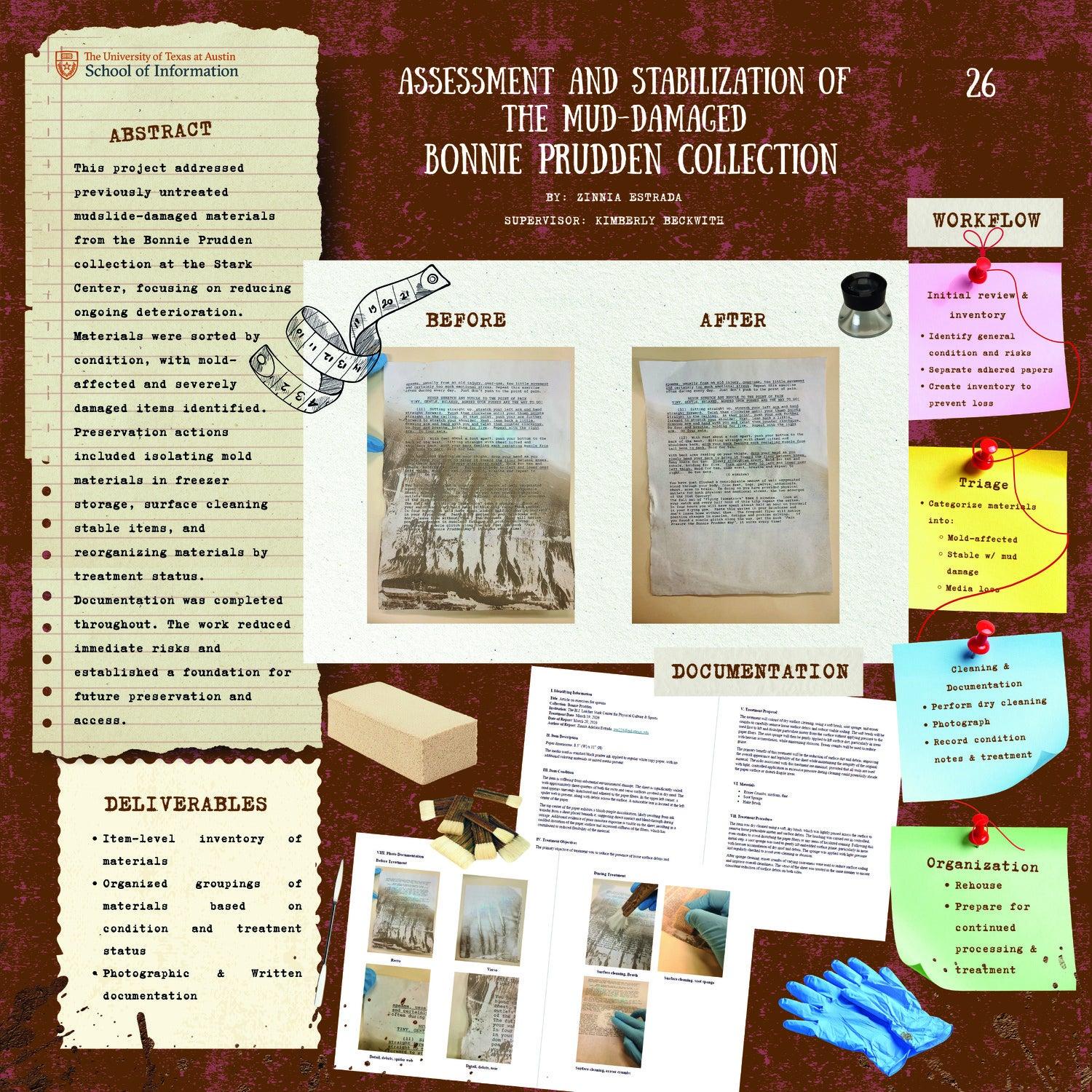 Assessment and Stabilization of the Mud-Damaged Bonnie Prudden Collection