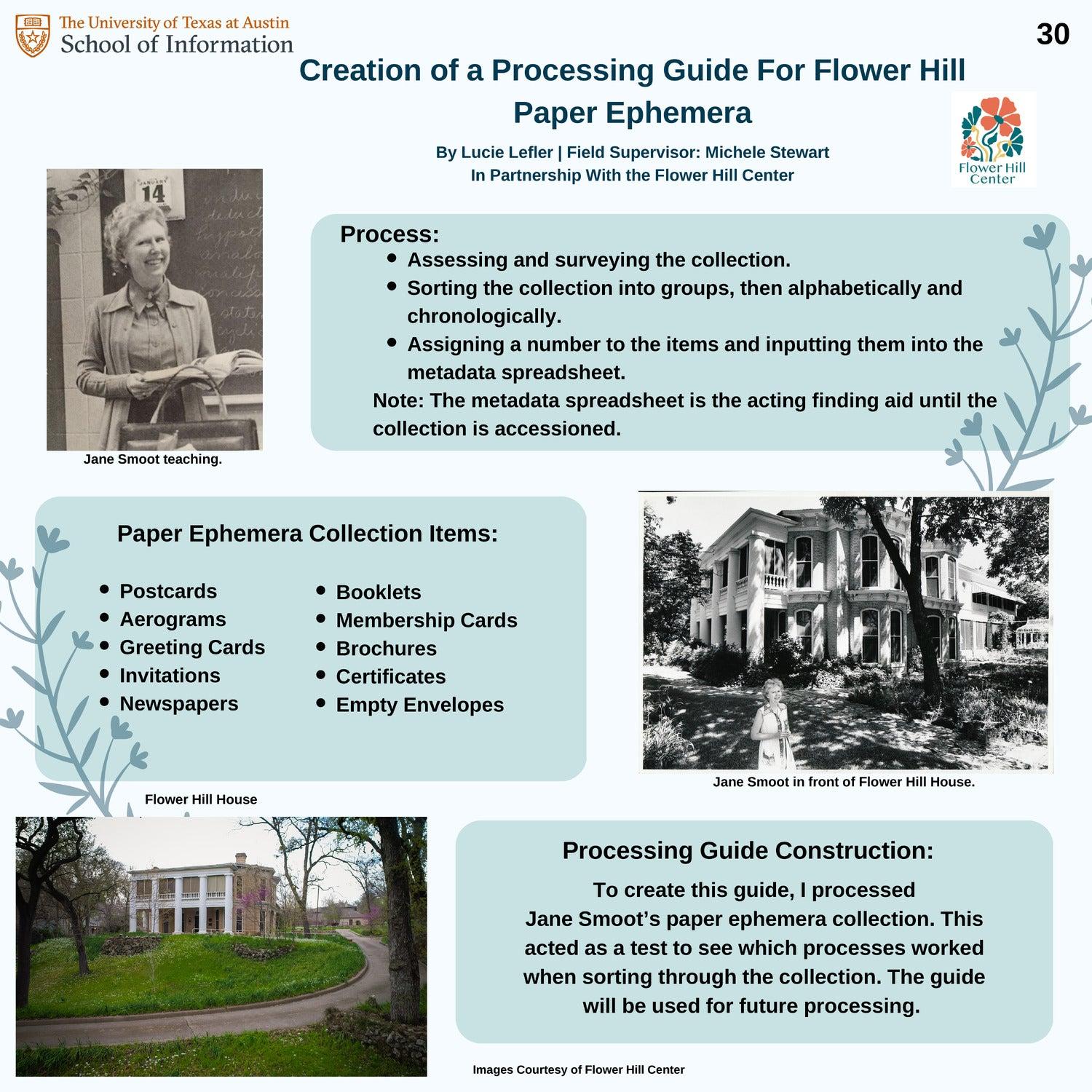 Creating a Processing Guide for Flower Hill Paper Ephemera