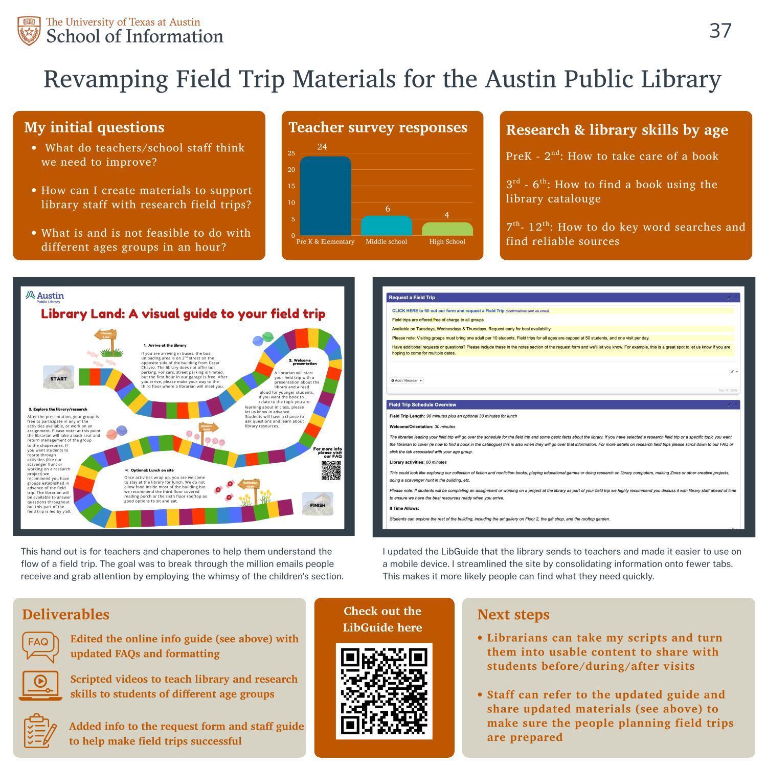 Revamping field trip materials for the Austin Public Library