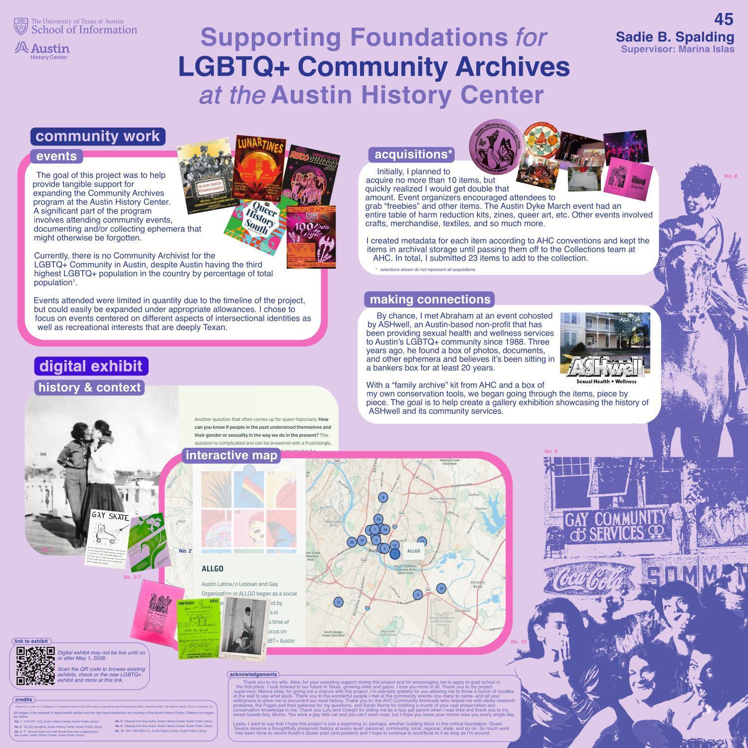 Supporting Foundations for LGBTQ+ Community Archives at the Austin History Center