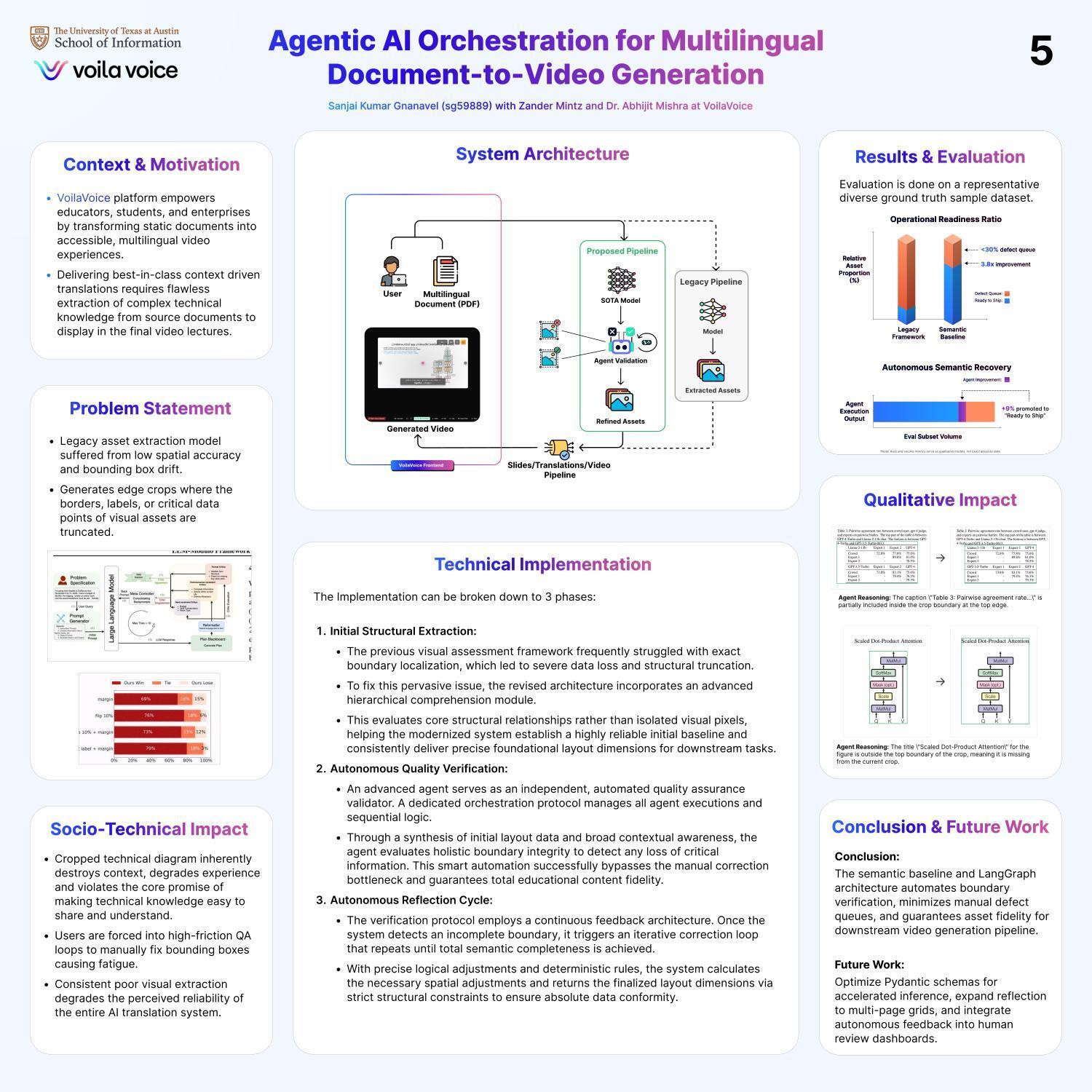 Agentic AI Orchestration for Multilingual Document-to-Video Generation