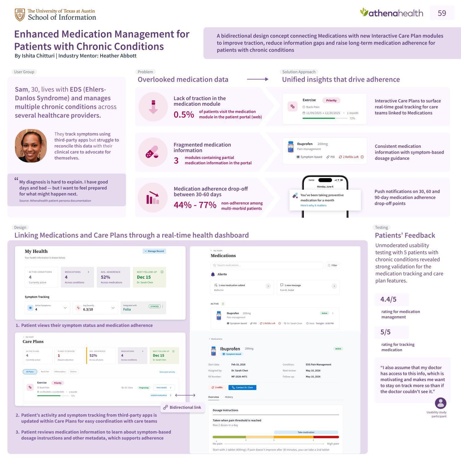 Enhanced Medication Management for Patients with Chronic Conditions