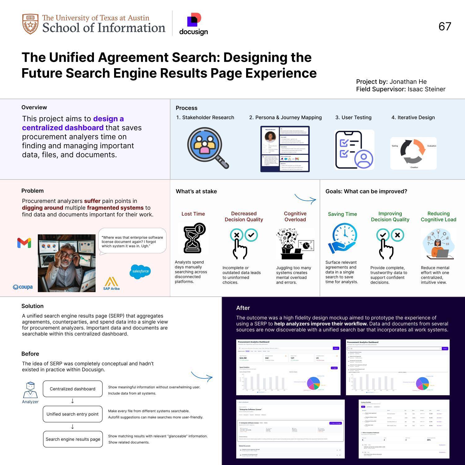 The Unified Agreement Search: Designing the Future SERP Experience