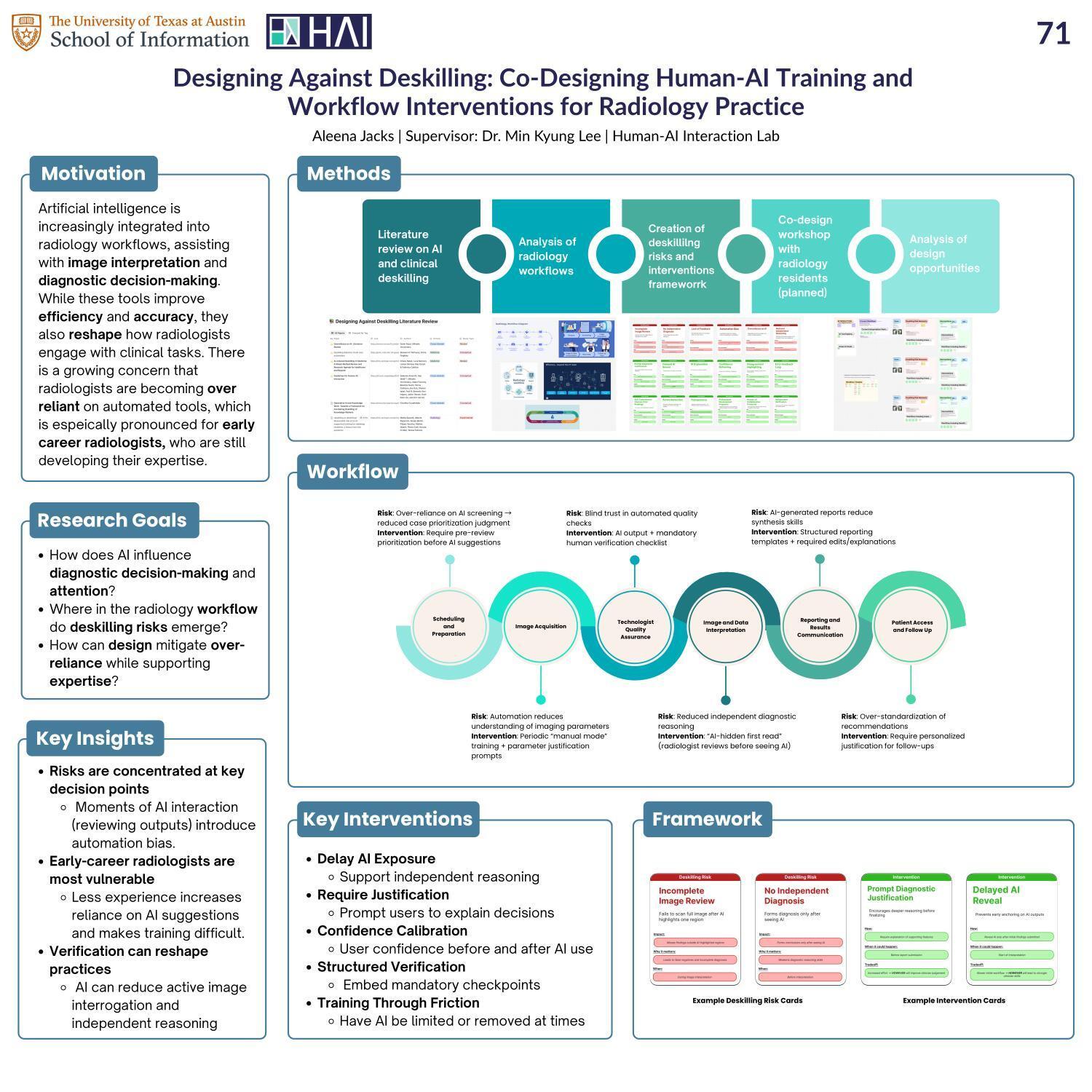 Designing Against Deskilling: Co-Designing Human–AI Training and Workflow Interventions for Radiology Practice