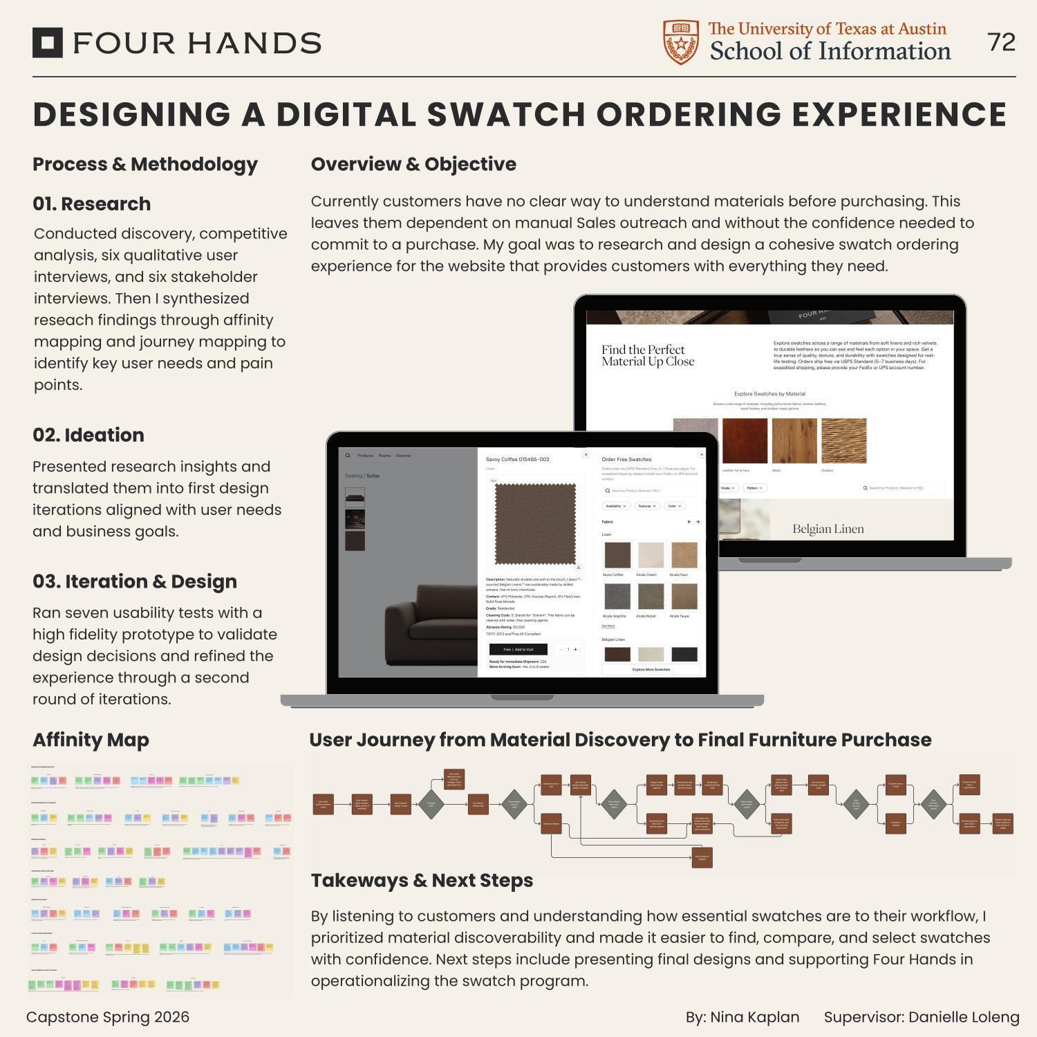 Designing a Digital Swatch Ordering Experience