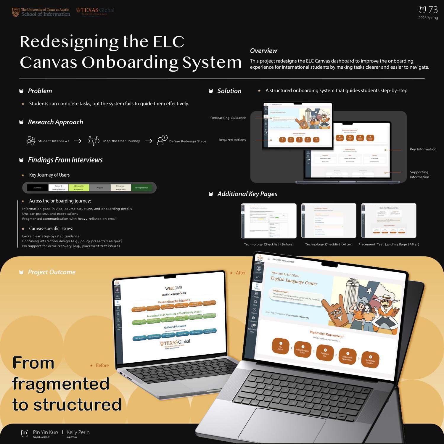Redesigning the ELC Canvas Onboarding System
