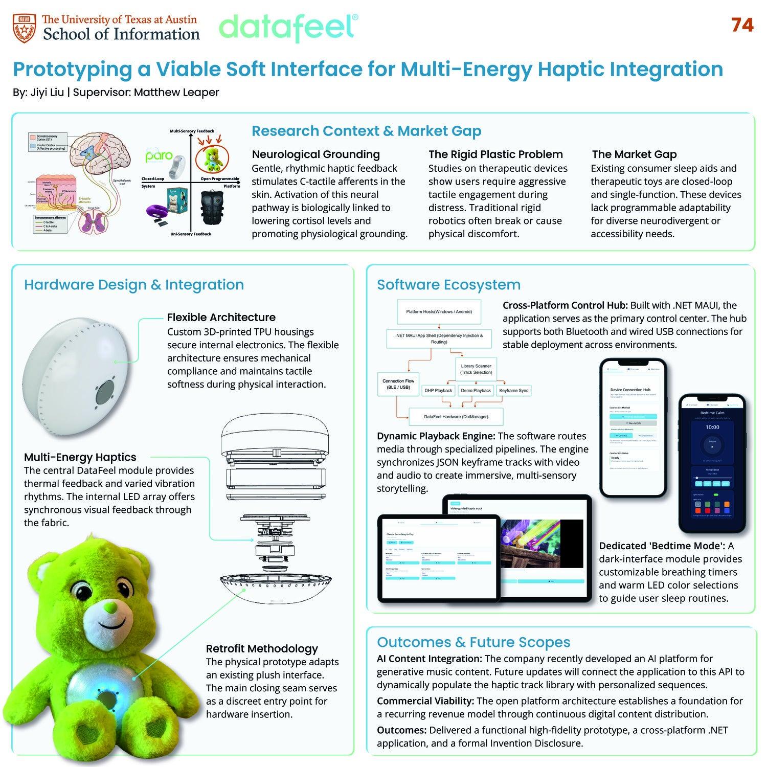 Prototyping a Viable Soft Interface for Multi-Energy Haptic Integration