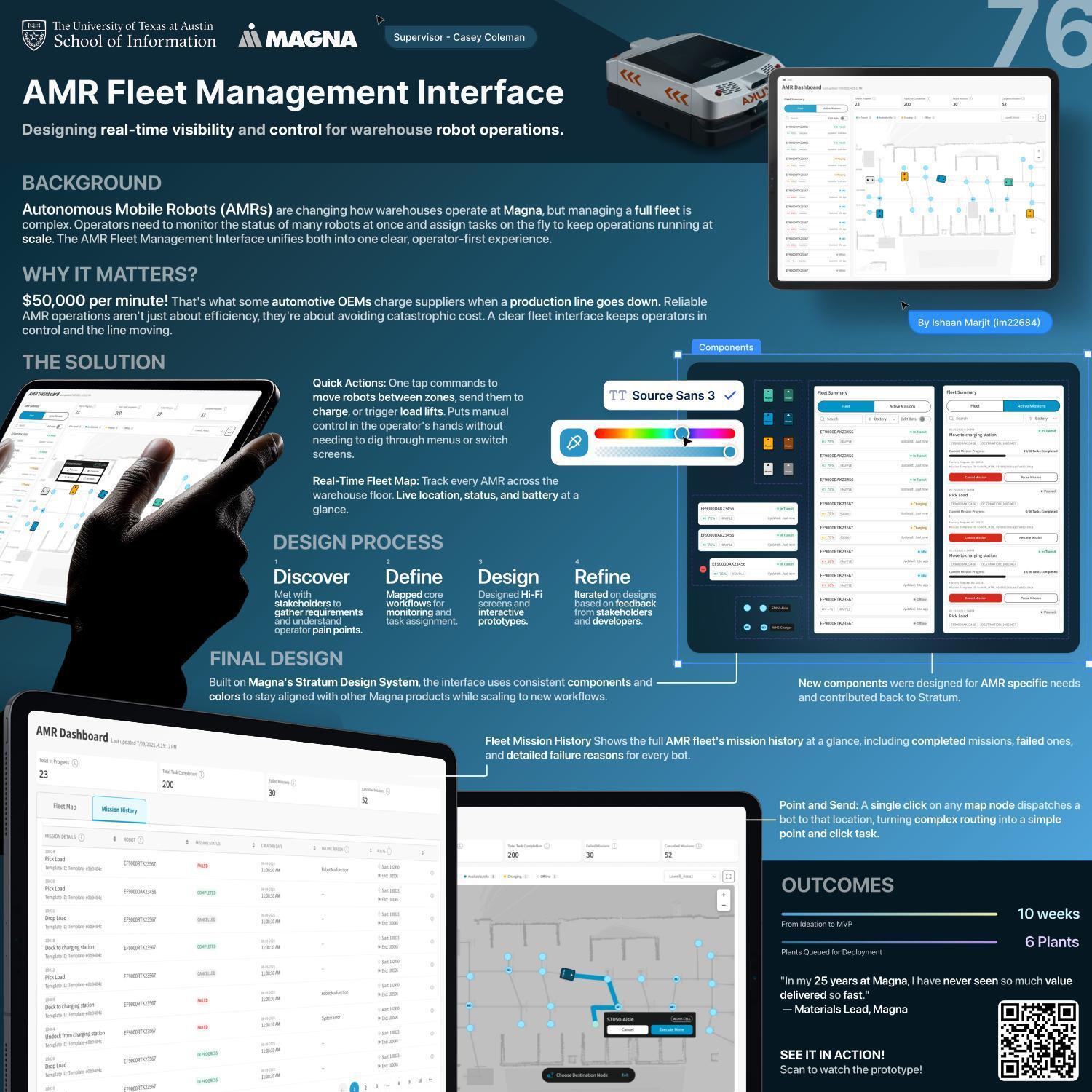 AMR Fleet Management Interface