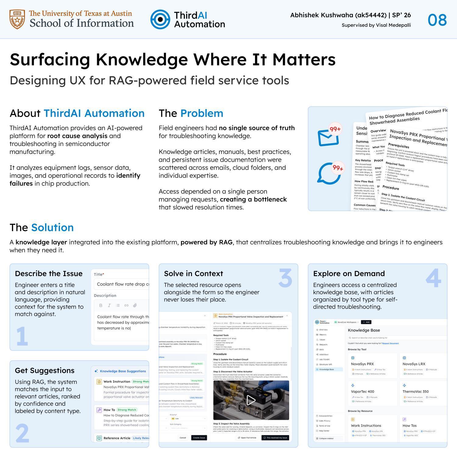 Surfacing Knowledge Where It Matters: Designing UX for RAG-powered field service tools