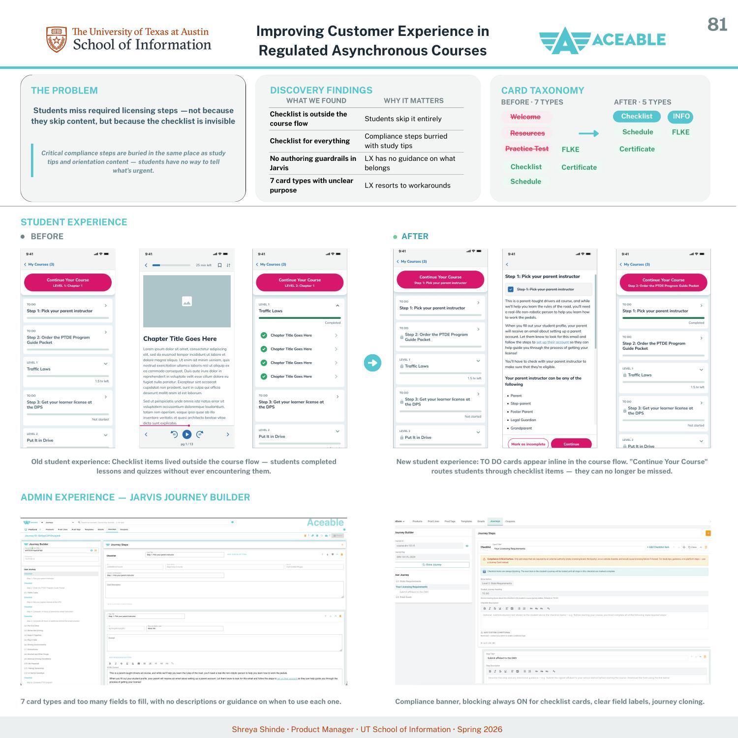Improving Customer Experience in Regulated Asynchronous Courses