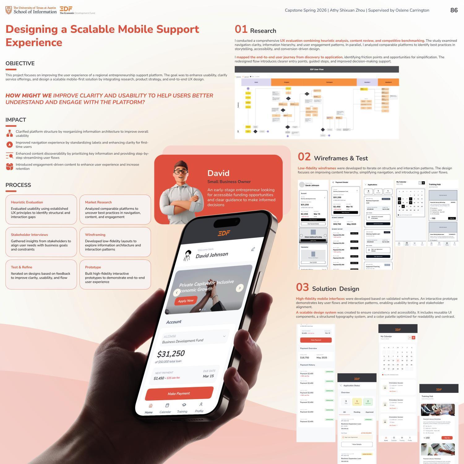 Designing a Customer Support Mobile Application: UX Research & Prototyping