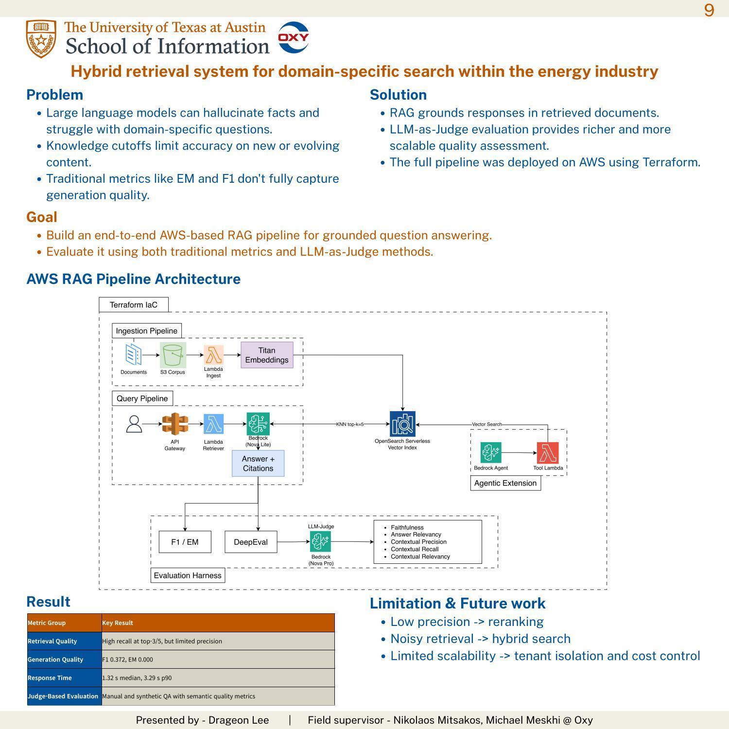 Hybrid retrieval system for domain-specific search within the energy industry