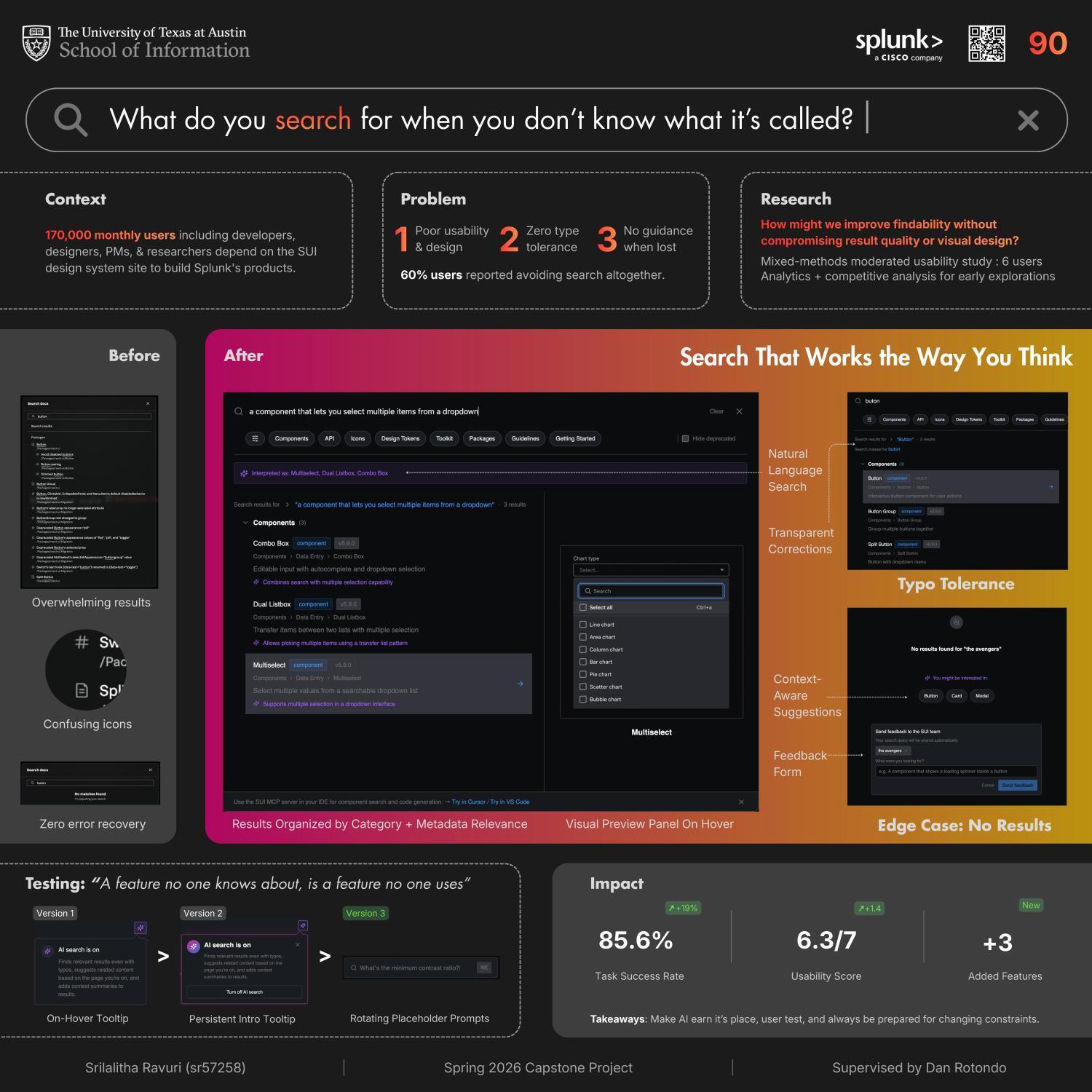 Enhancing search experience on the Splunk SUI design system documntation site
