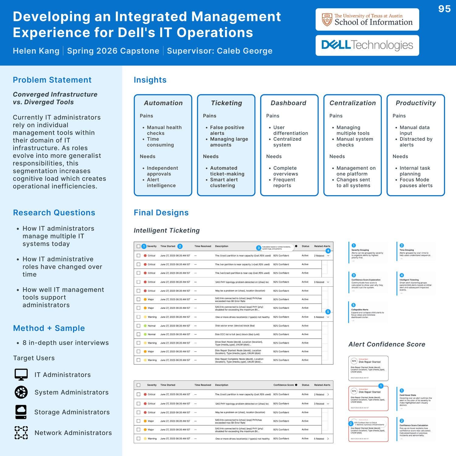Developing an Integrated Management Experience for Dell's IT Infrastructure Operations