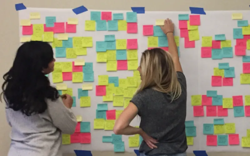 Two girls in front of an affinity map